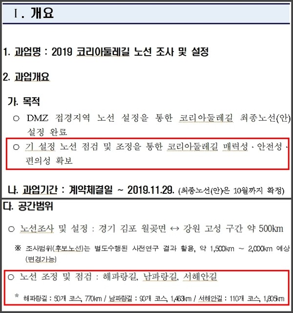 2019년 코리아둘레길 과업지시서의 업무목록 중