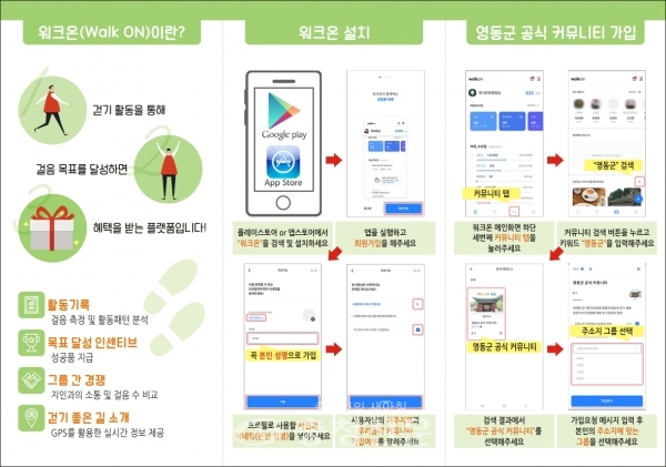 영동군 걷기 습관 프로젝트. 영동군 제공