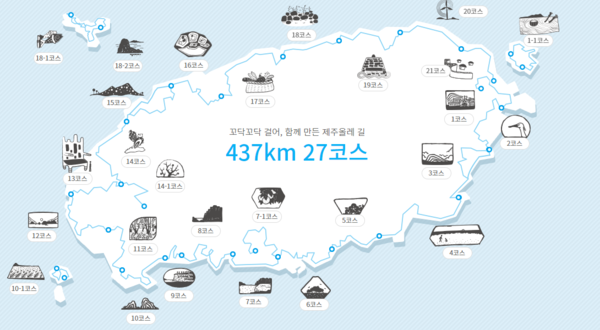 제주올레 걷기 코스. (사)제주올레 제공